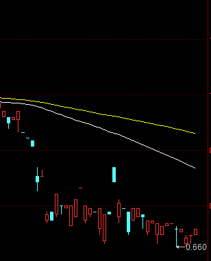 640?wx_fmt=png&tp=webp&wxfrom=5&wx_lazy=1&wx_co=1