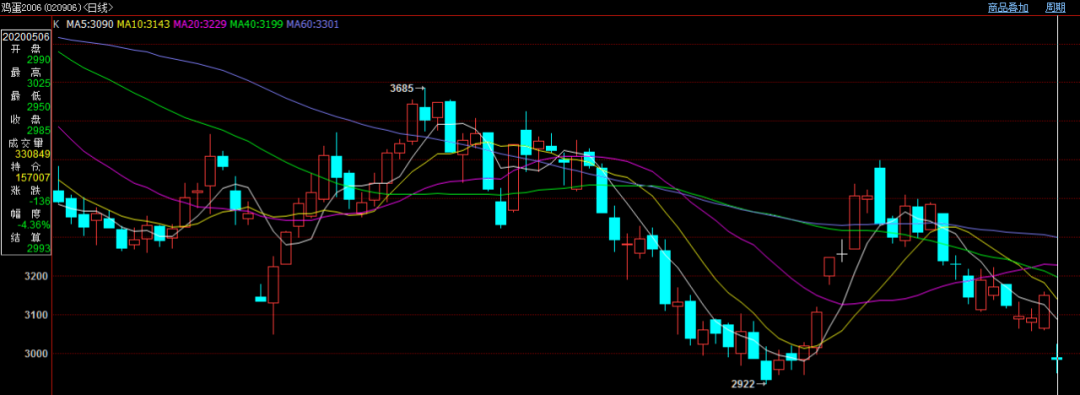 640?wx_fmt=png&tp=webp&wxfrom=5&wx_lazy=1&wx_co=1