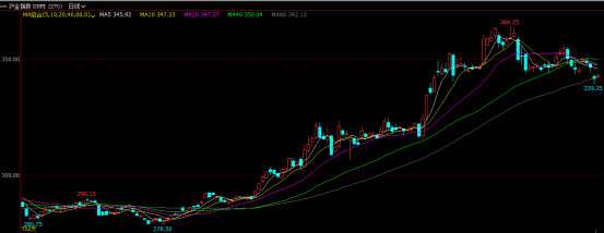 640?wx_fmt=png&tp=webp&wxfrom=5&wx_lazy=1&wx_co=1