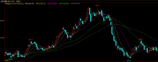 640?wx_fmt=png&tp=webp&wxfrom=5&wx_lazy=1&wx_co=1