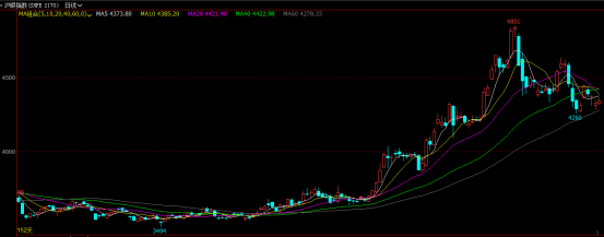 640?wx_fmt=png&tp=webp&wxfrom=5&wx_lazy=1&wx_co=1