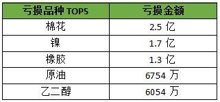 640?wx_fmt=png&tp=webp&wxfrom=5&wx_lazy=1&wx_co=1