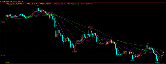 640?wx_fmt=png&tp=webp&wxfrom=5&wx_lazy=1&wx_co=1