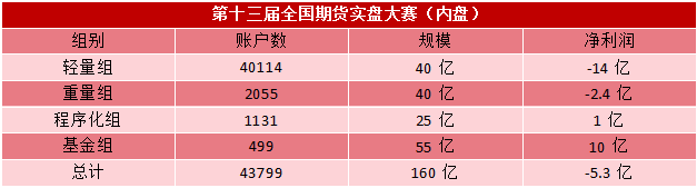 640?wx_fmt=png&tp=webp&wxfrom=5&wx_lazy=1&wx_co=1
