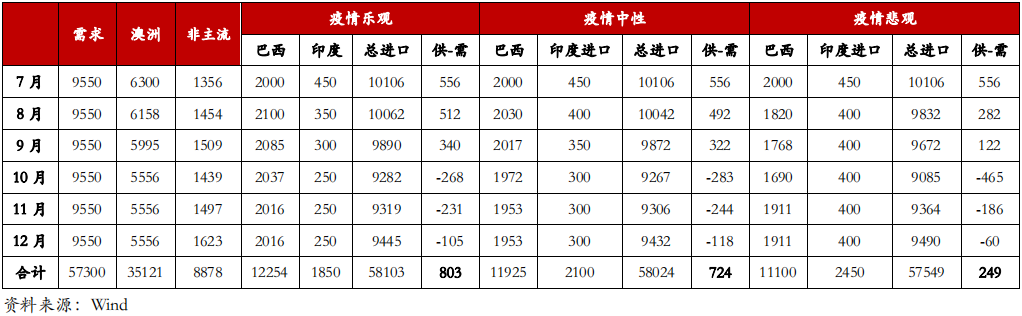 640?wx_fmt=png&tp=webp&wxfrom=5&wx_lazy=1&wx_co=1