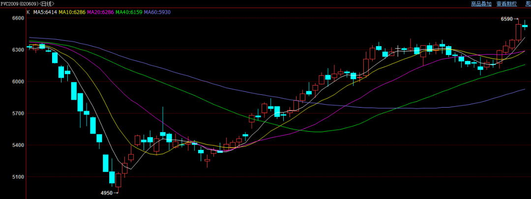 640?wx_fmt=png&tp=webp&wxfrom=5&wx_lazy=1&wx_co=1