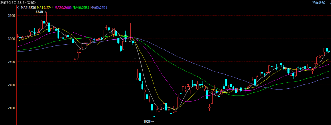640?wx_fmt=png&tp=webp&wxfrom=5&wx_lazy=1&wx_co=1