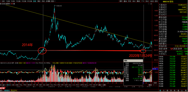 640?wx_fmt=png&tp=webp&wxfrom=5&wx_lazy=1&wx_co=1