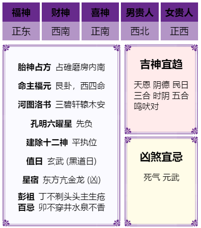 星座巫师运势 年11月日 星期五 星座巫师 微信公众号文章阅读 Wemp