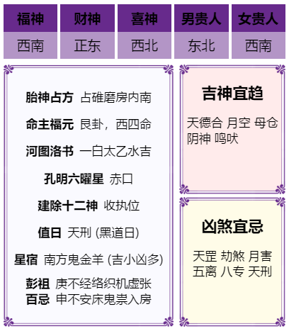 星座巫师运势 年11月14日 星期六 星座巫师 微信公众号文章阅读 Wemp