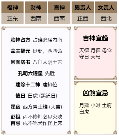 星座巫师运势 年10月10日 星期六 星座巫师 微信公众号文章阅读 Wemp