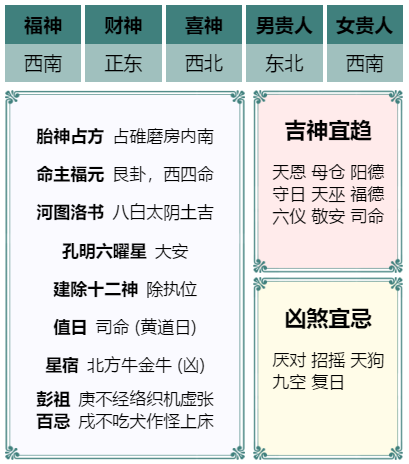 星座巫师运势 年09月04日 星期五 星座巫师 微信公众号文章阅读 Wemp