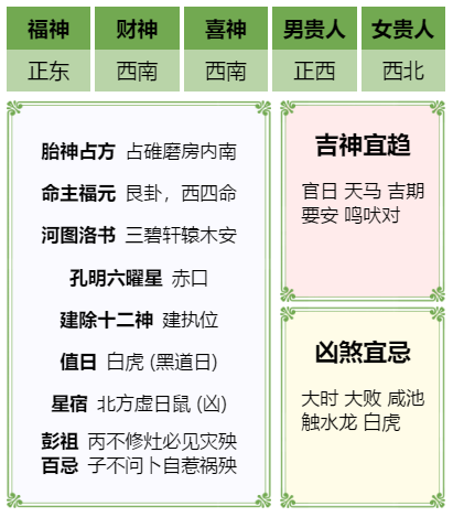 星座巫师运势 年11月29日 星期日 星座巫师 微信公众号文章阅读 Wemp
