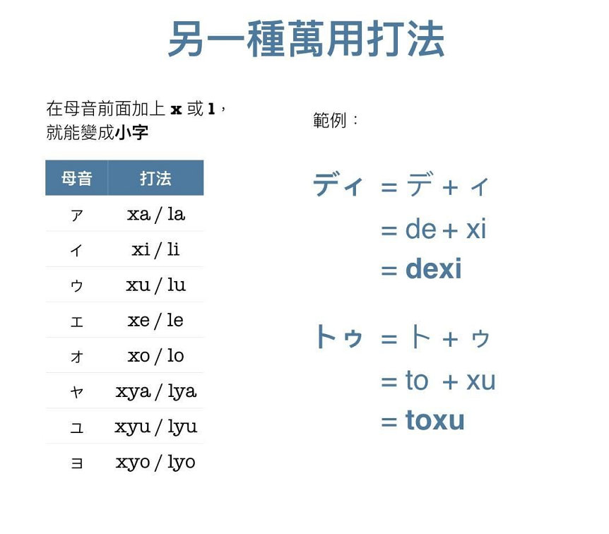 日语假名输入方法_日语假名键盘怎么打字_切换中英文输入法的快捷键