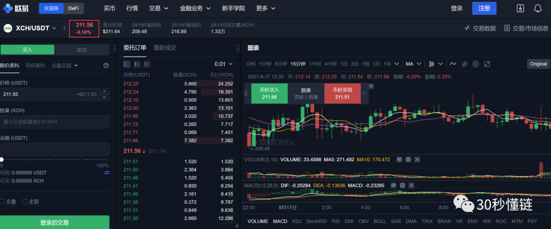以太坊挖矿难度降低 以太坊挖矿难度会下降吗