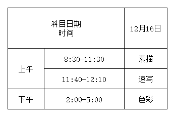 上海一本院校招收湖北考生分数线_湖南省招收艺术类考生的高校_a类考生① b类考生②