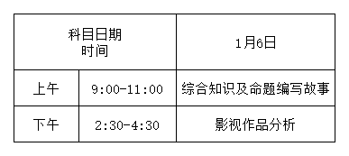 上海一本院校招收湖北考生分数线_a类考生① b类考生②_湖南省招收艺术类考生的高校