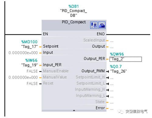 如何使用S7-1200的PID功能(图文)的图1