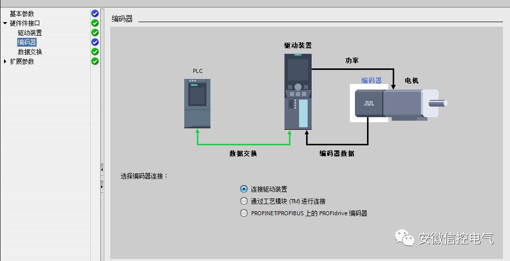 西门子S7-1500控制S110伺服(图文)的图9