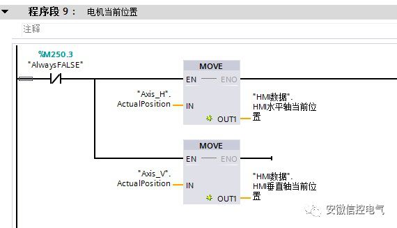 西门子S7-1500控制S110伺服(图文)的图28