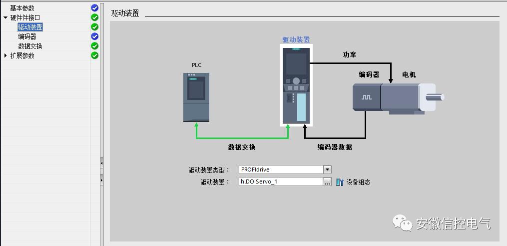 西门子S7-1500控制S110伺服(图文)的图8