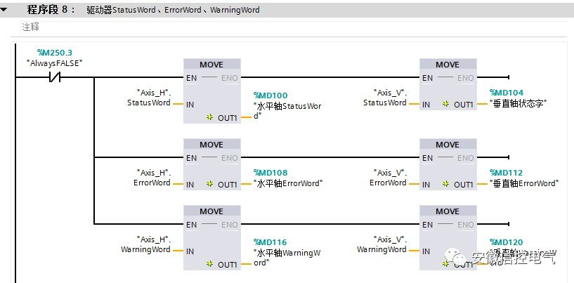 西门子S7-1500控制S110伺服(图文)的图27