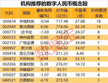 比特币和炒股一样吗_中国挖比特币犯法吗_比特币炒股犯法吗