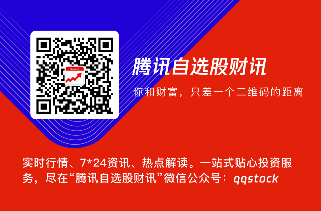 暴跌20%到暴漲20%！三大妖王復牌「作妖」！單日振幅高達40%！資金大出逃 財經 第13張