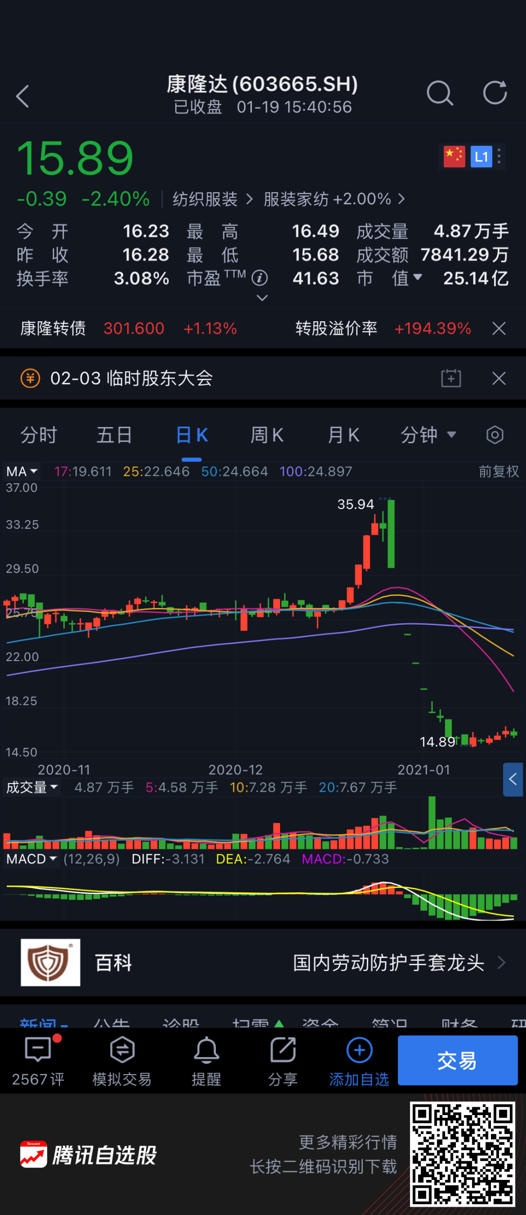 -30%！连砸三个跌停！13万股东中枪！两股神奇闪崩！走势惊人相似！发生了啥