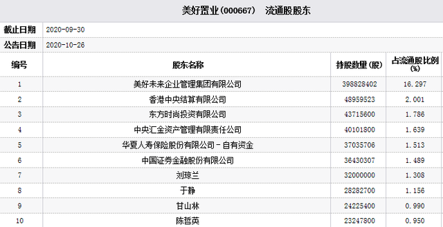 -30%！连砸三个跌停！13万股东中枪！两股神奇闪崩！走势惊人相似！发生了啥