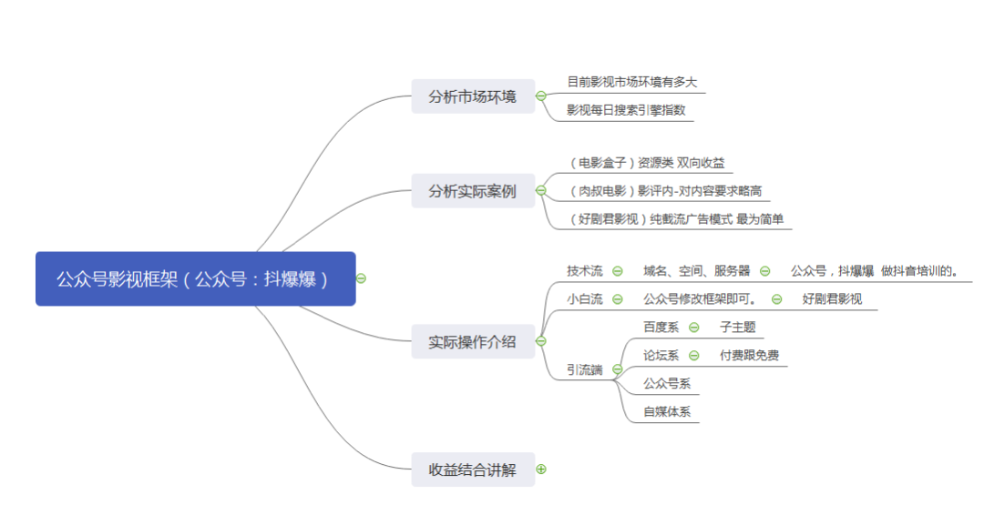 seo百度收录排名_百度收录排名查询_百度收索排名