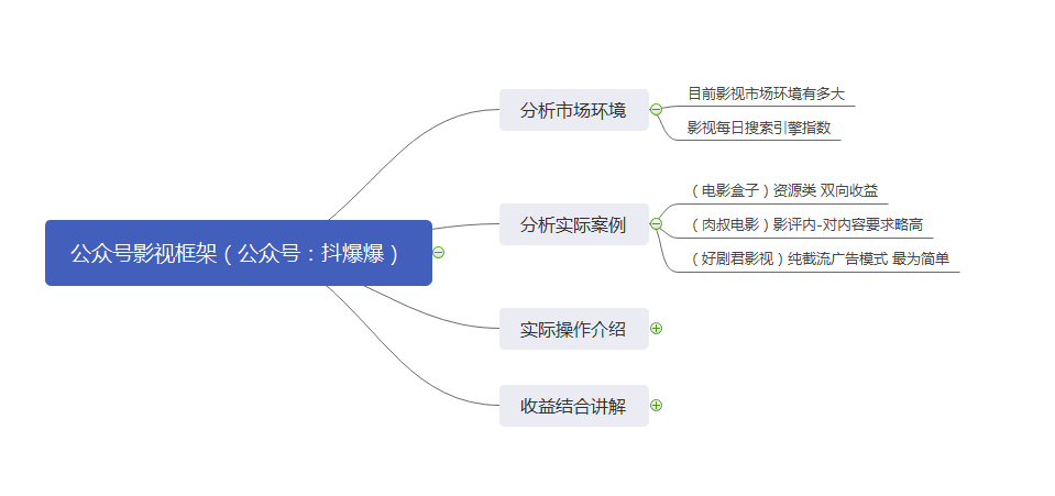 百度收录排名查询_seo百度收录排名_百度收索排名