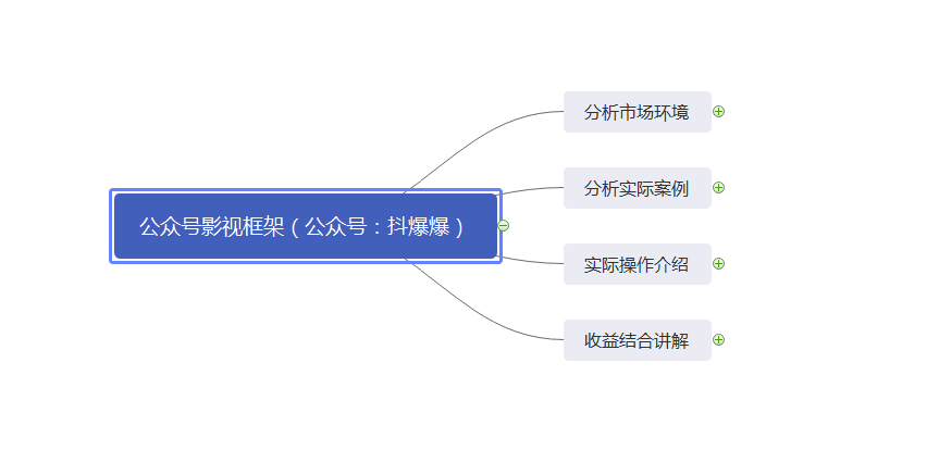 seo百度收录排名_百度收索排名_百度收录排名查询