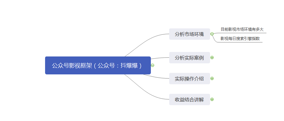 百度收录排名查询_百度收索排名_seo百度收录排名