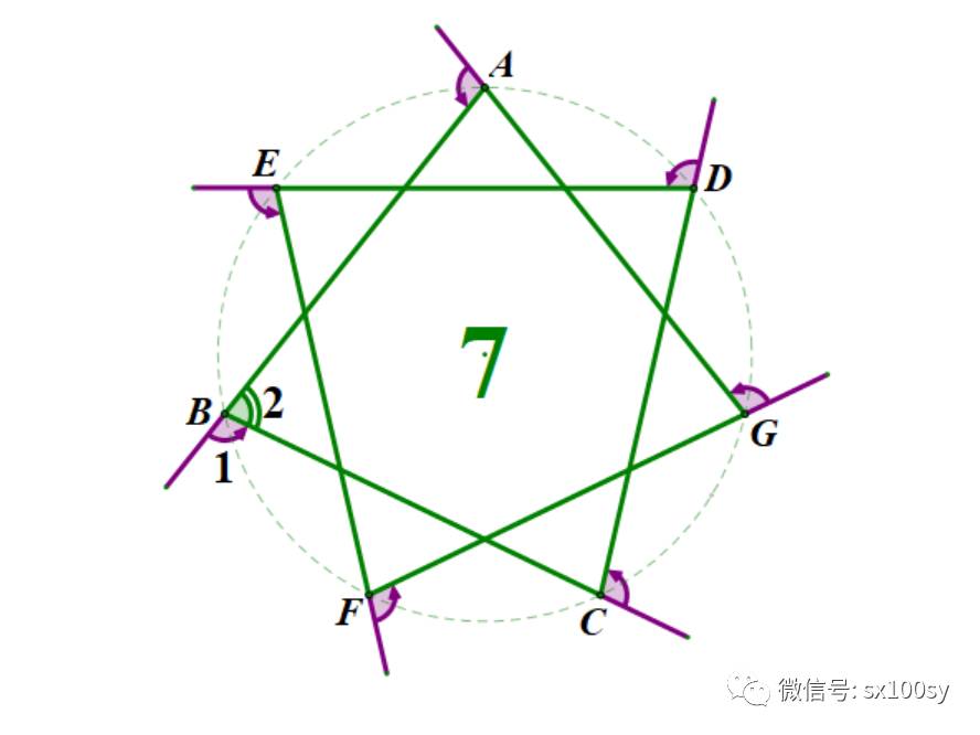 探究七角星内角之和是多少