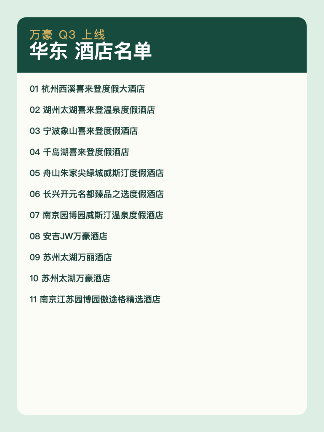 万豪Q3住满送10万分 中信联名卡保级回血攻略