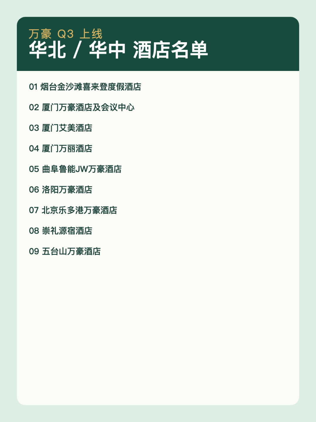 万豪Q3住满送10万分 中信联名卡保级回血攻略