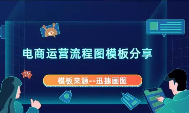 如何建设一个优秀的电商网站_中科电商谷二期建设_电商网站建设流程图