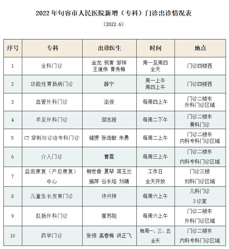 数字钼靶是什么你问我答 ｜ 揭秘早期乳腺癌“照妖镜”——数字化乳腺钼靶_https://www.jmylbn.com_新闻资讯_第17张