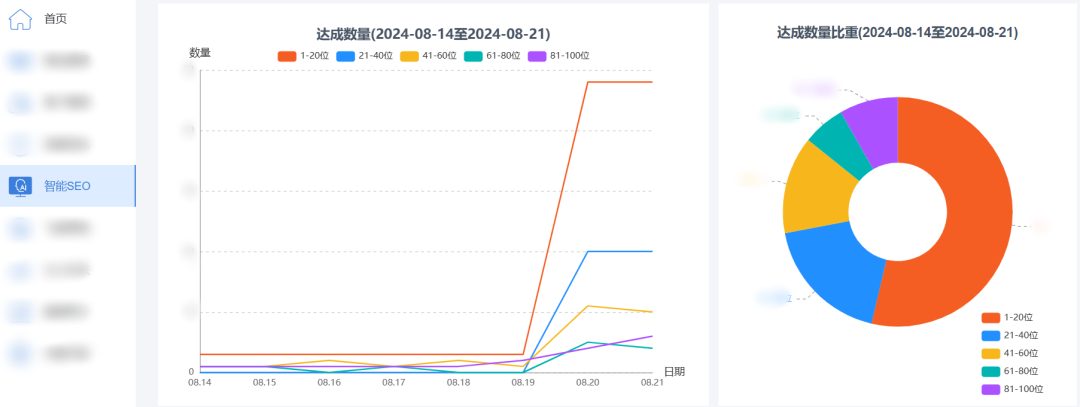谷歌优化师_谷歌优化seo_谷歌优化