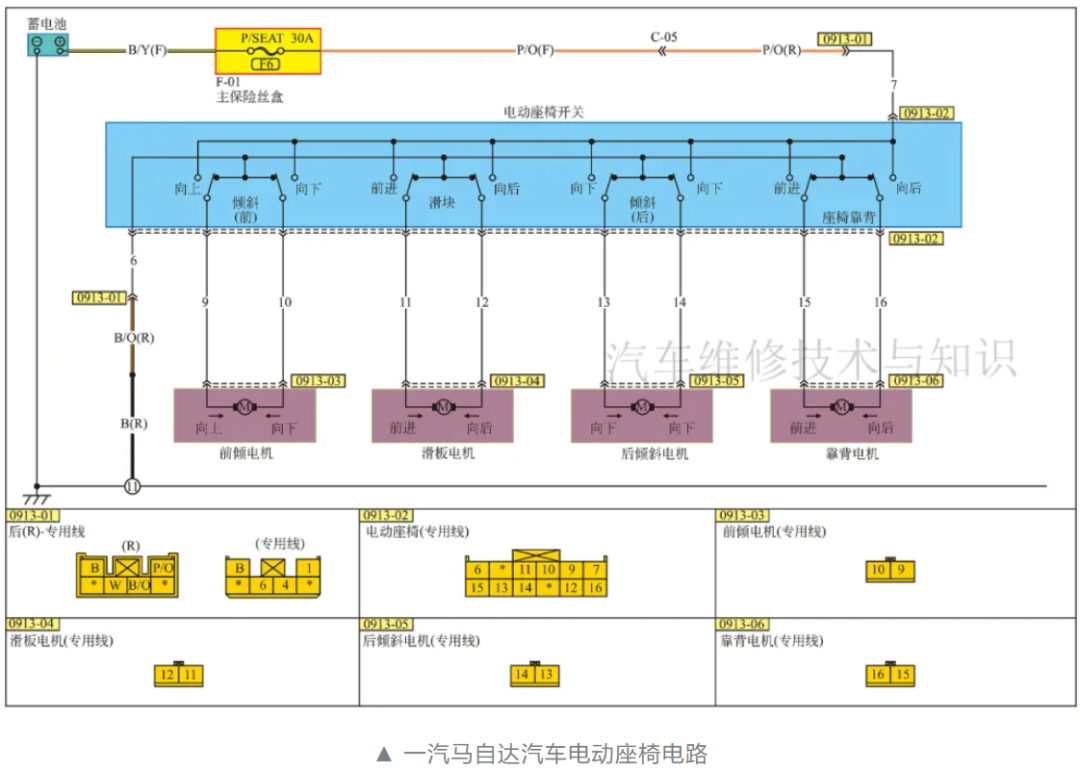 【技术】汽车线束电气原理图的识读方法的图7
