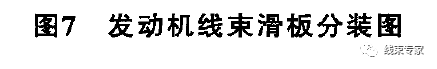 【干货】汽车线束流水线装配工艺解析的图17