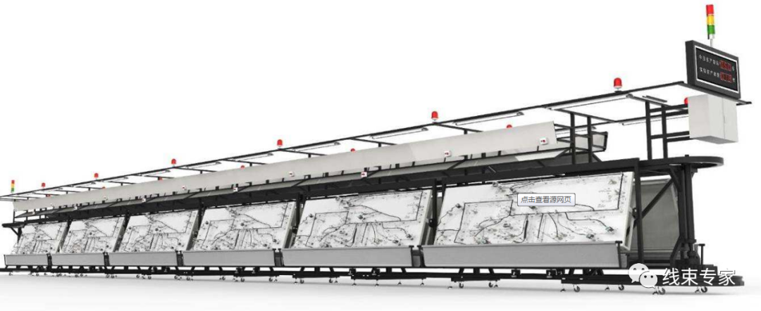 【干货】汽车线束流水线装配工艺解析的图1