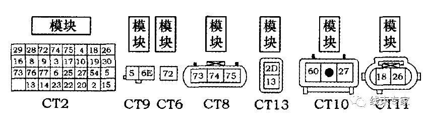 【干货】汽车线束流水线装配工艺解析的图15