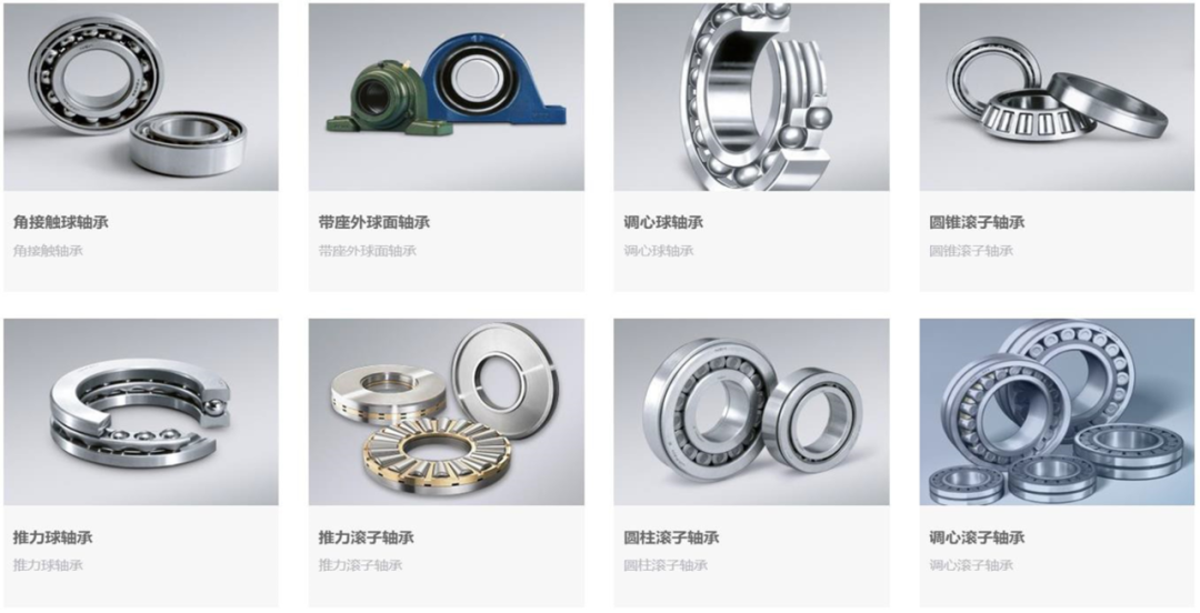 技术干货丨轴承仿真-小小轴承有着大文化 