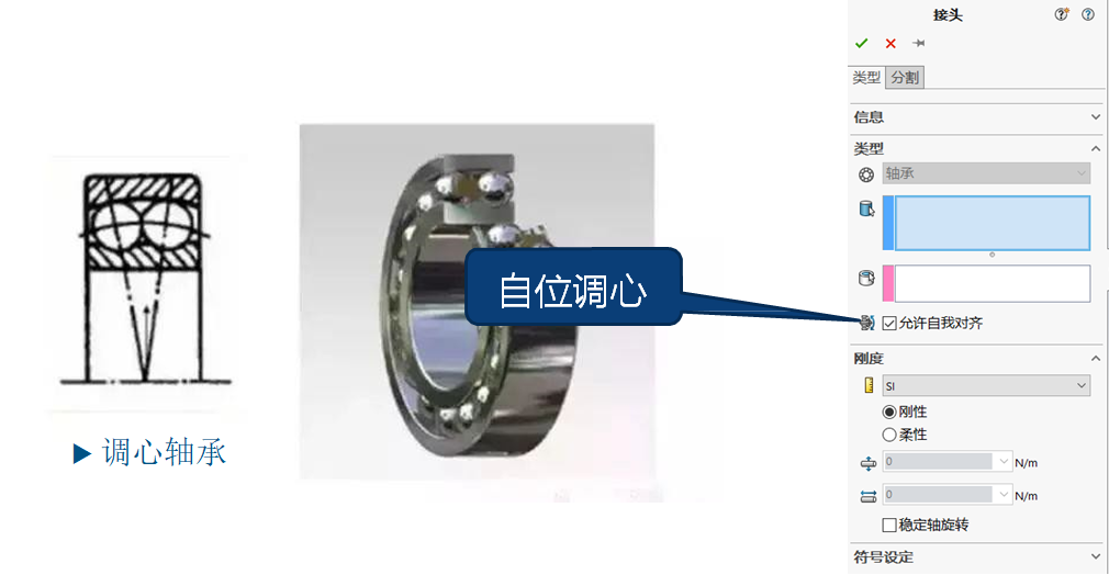 技术干货丨轴承仿真-小小轴承有着大文化 