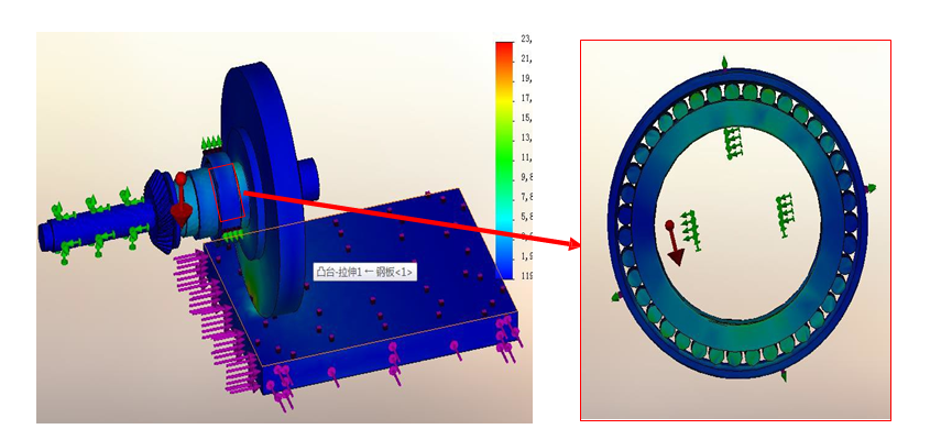 技术干货丨轴承仿真-小小轴承有着大文化 