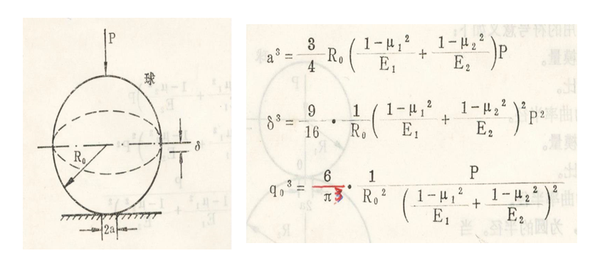 技术干货丨轴承仿真-小小轴承有着大文化 