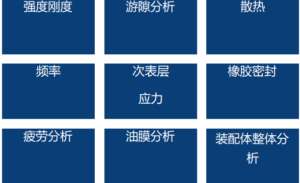 技术干货丨轴承仿真-小小轴承有着大文化 