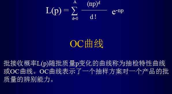 aql 抽样标准_aql检验抽样标准_aql抽样标准